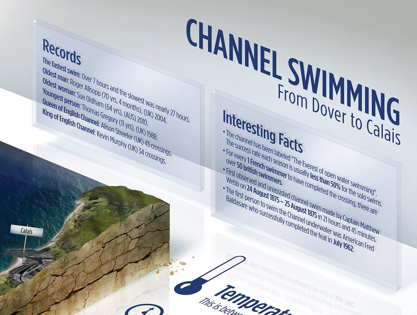 Healthspan Infographic Illustration